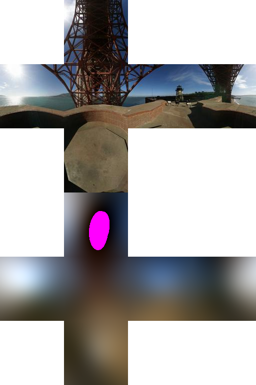 구면 조화 함수(Spherical Harmonics), 그래픽스 프로그래머라면 꼭 알아야 할 수학 도구