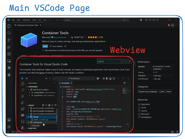 클릭 한 번에 GitHub 토큰이 털린다 — VSCode 버그로 본 OAuth와 URI 핸들러의 함정
