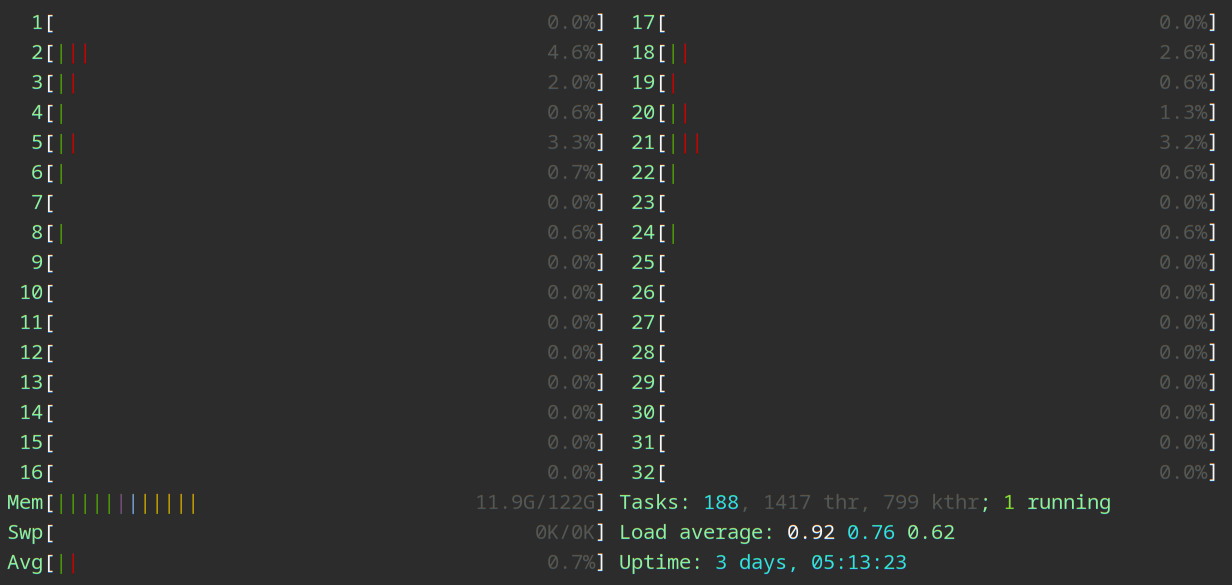 AMD Strix Halo에서 ROCm 돌려본 후기, CUDA 대안은 아직 멀었을까