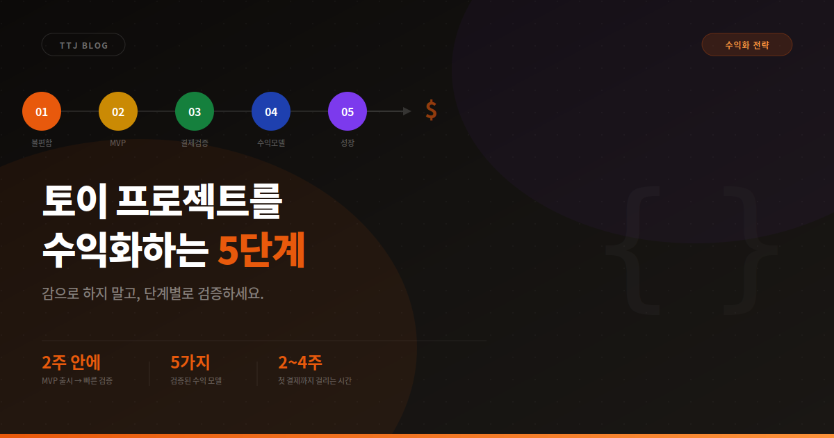 토이 프로젝트를 수익화하는 5단계 프레임워크