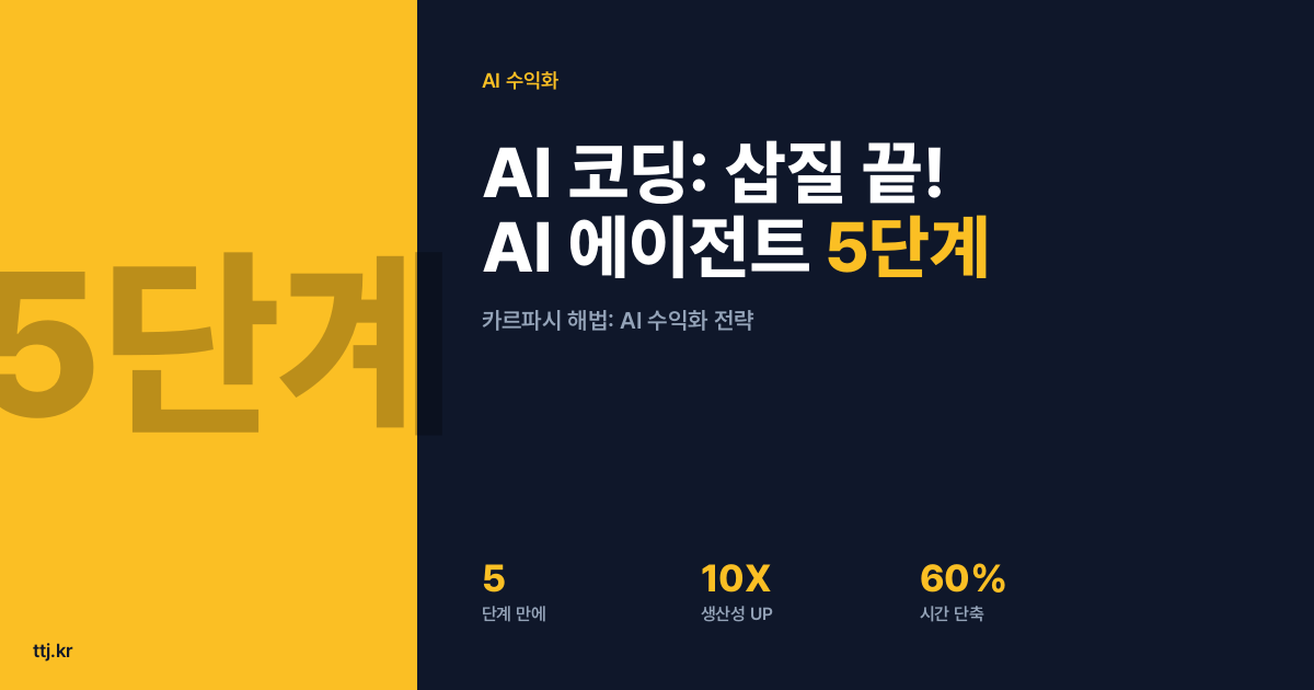 AI 코딩, '삽질' 멈추고 돈 버는 법: 카르파시의 해법으로 수익화 AI 에이전트 만드는 5단계