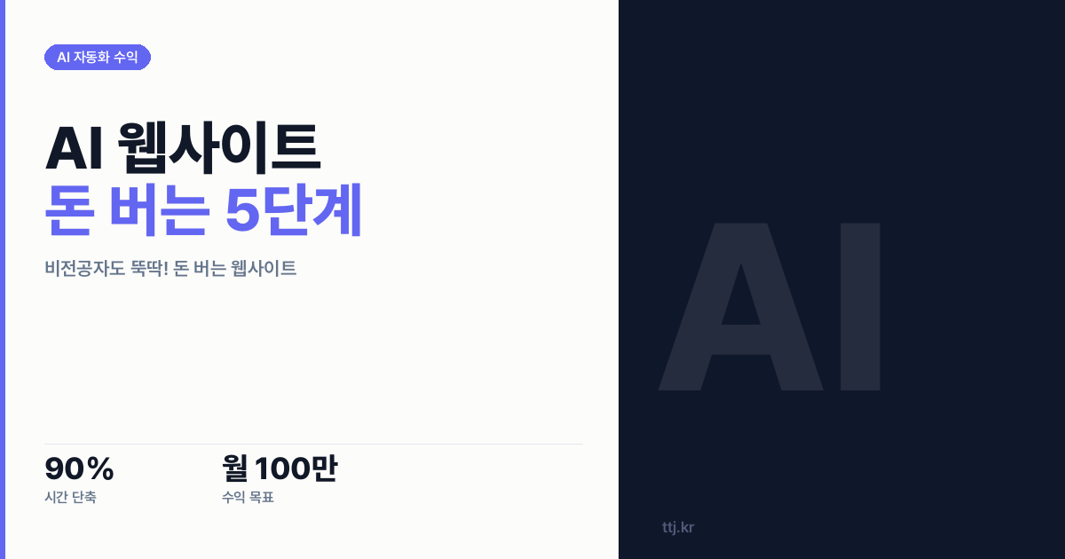 AI가 실시간으로 웹사이트 만들어주는 시대! 비전공자도 '돈 버는 웹사이트' 뚝딱 만드는 5단계