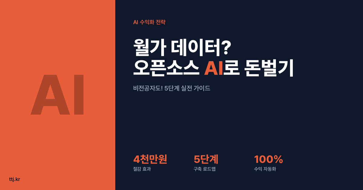 월가 데이터 4천만원? 오픈소스로 '돈버는 나만의 금융 AI 비서' 만드는 5단계 실전 가이드