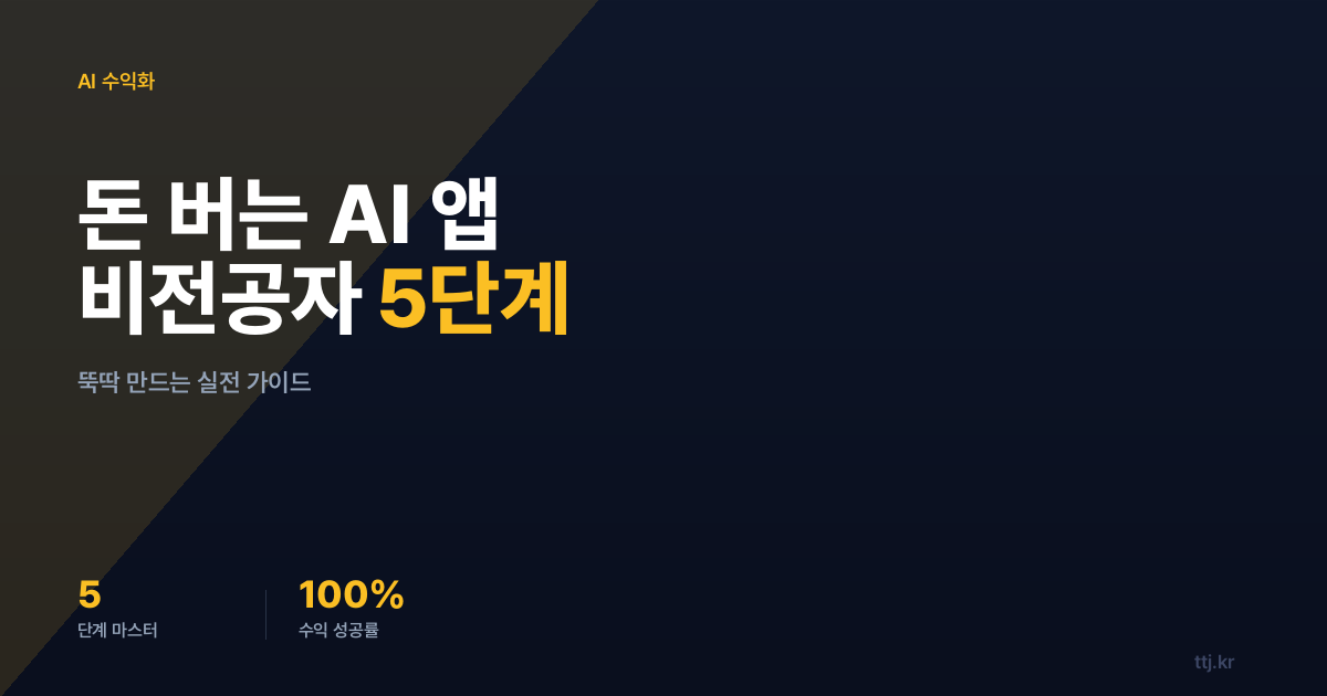 AI 홍수 속 기회 포착! 비전공자도 '돈 버는 AI 미니 앱' 뚝딱 만드는 5단계 실전 가이드