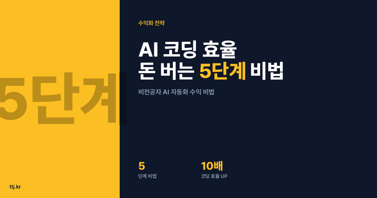 AI 코딩 효율 극대화! '컨텍스트 엔지니어링'으로 비전공자도 돈 버는 5단계 비법