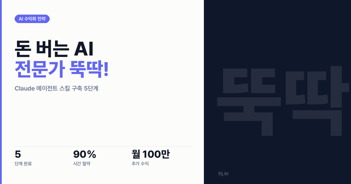 나만의 '돈 버는 AI 전문가' 뚝딱! Claude Code 에이전트 스킬 라이브러리 구축 5단계 실전 가이드
