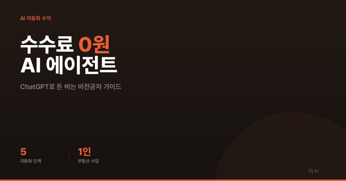 중개 수수료 0원! ChatGPT로 집도 팔고 돈 버는 AI 에이전트 자동화 5단계 (비전공자 실전 가이드)