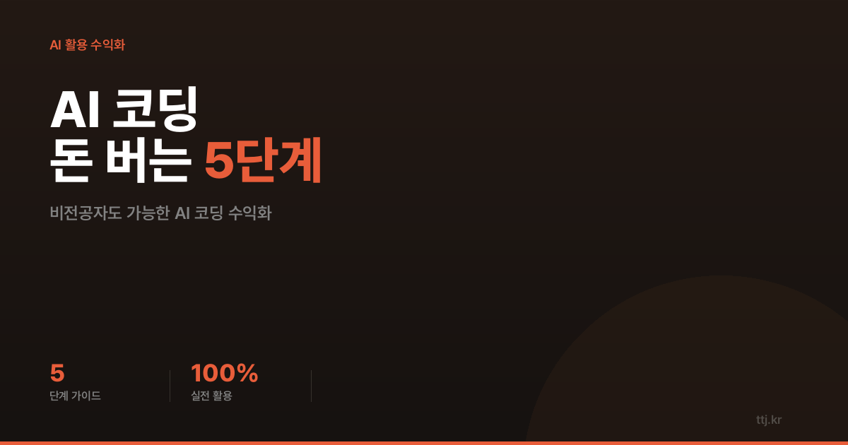 'That's me and Claude' 밈이 현실로! AI 코딩 파트너와 '돈 버는 코딩' 시작하는 5단계 실전 가이드
