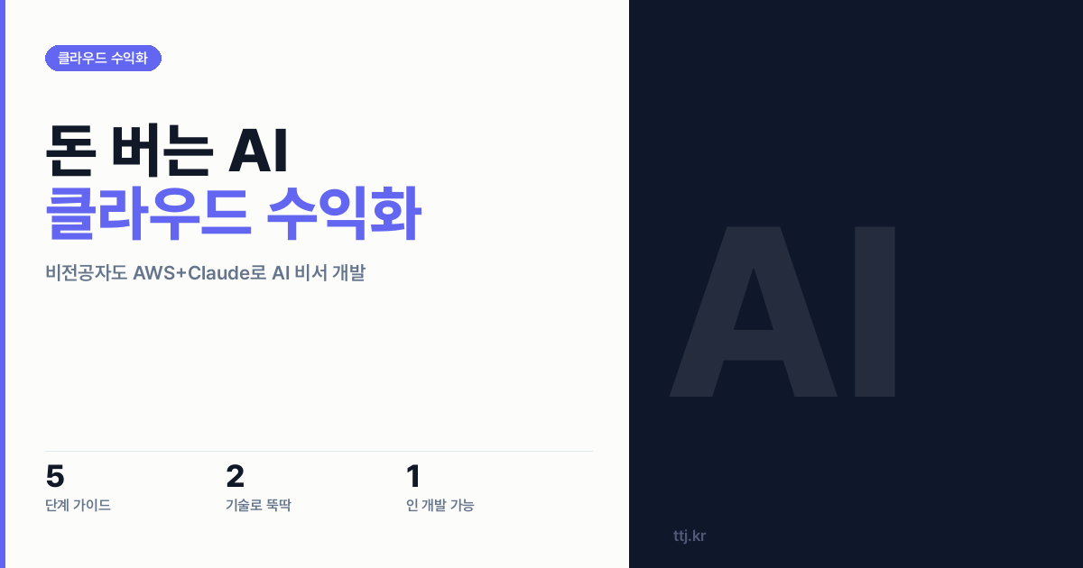 비전공자도 AWS+Claude로 '돈 버는 AI 비서' 뚝딱! 클라우드 수익화 5단계 실전 가이드