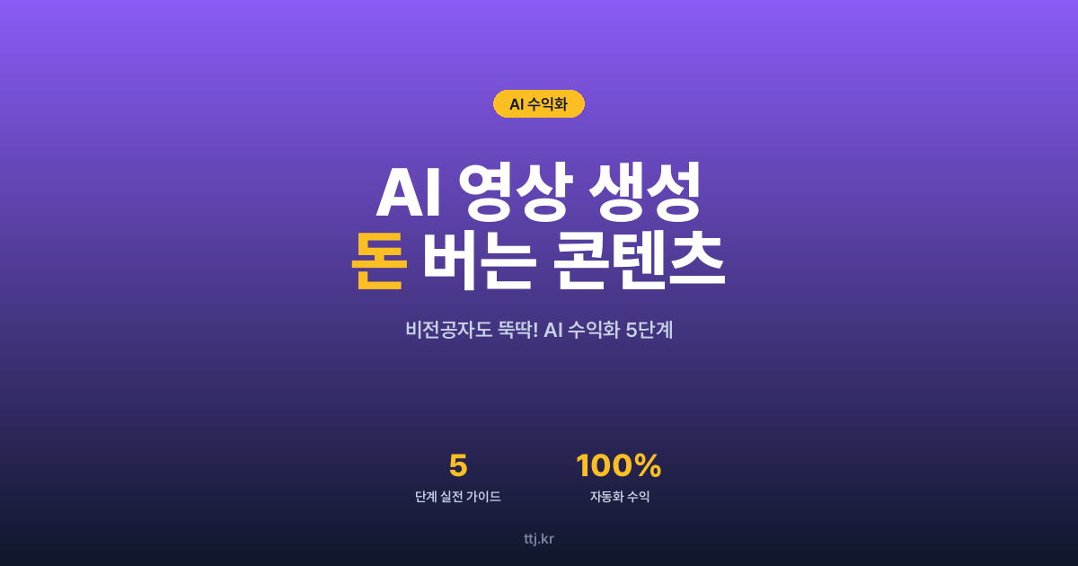AI 영상 생성, 이제 '돈 버는 콘텐츠'로 뚝딱! 비전공자도 수익 창출하는 5단계 실전 가이드