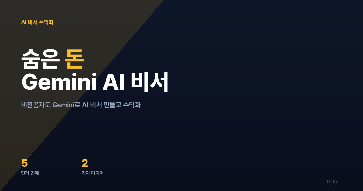 내 사진/영상 속 '숨은 돈'을 찾아라! Gemini 멀티모달 파일 검색으로 돈 버는 AI 비서 만드는 5단계