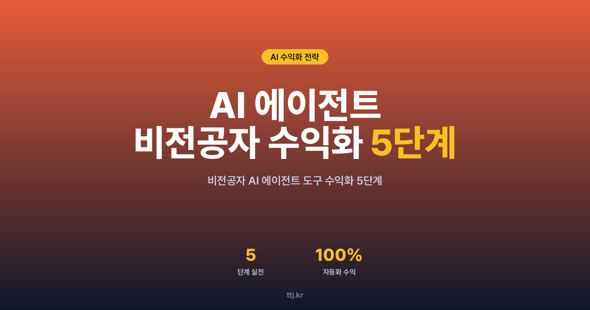 AI 에이전트, 이젠 '도구'까지 만들어서 돈 번다고? 비전공자도 따라하는 수익화 5단계 실전 가이드