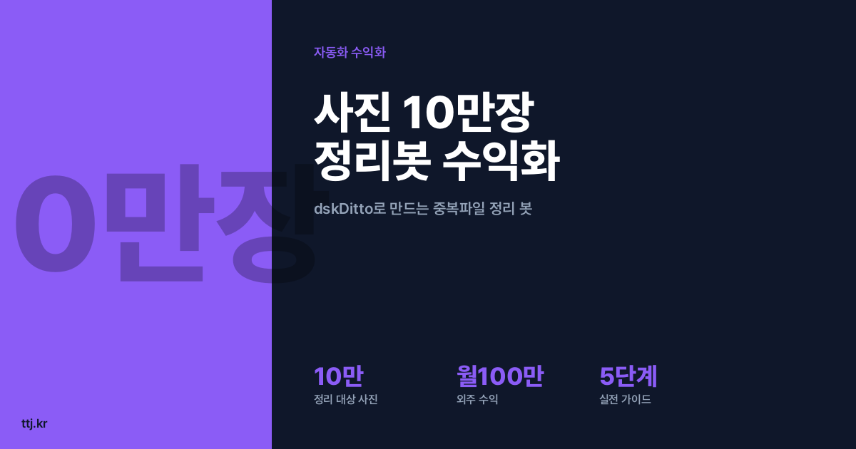 "사진 10만 장에 파묻힌 사장님 구출하라" — 비전공자도 Go 오픈소스 dskDitto로 '안전 삭제 중복파일 정리 봇' 만들어 소상공인·스튜