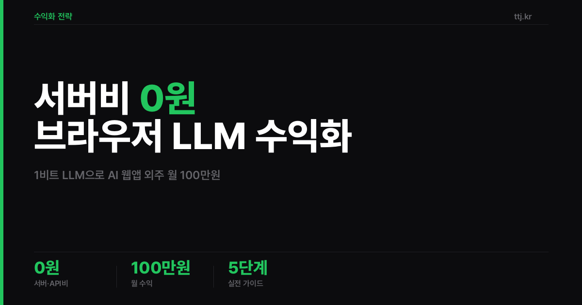 "서버비도 API 요금도 0원" — 1비트 LLM을 브라우저에 심어 'AI 웹앱 외주'로 월 100만원 버는 5단계 실전 가이드