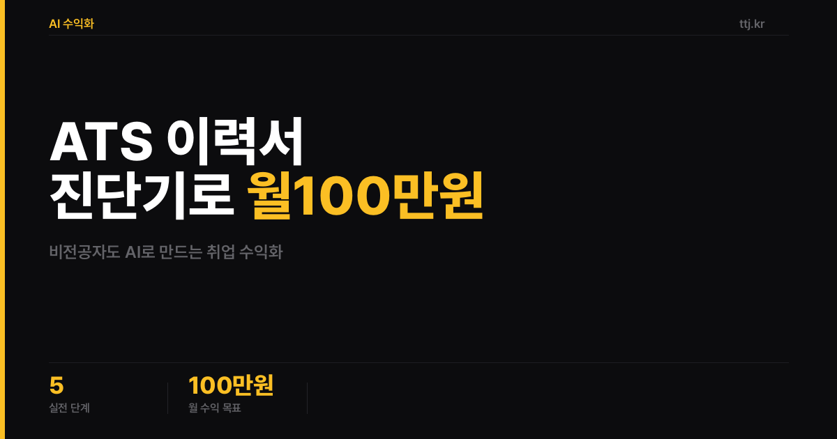 이력서 점수가 매번 딴판인 'ATS 채용봇'의 비밀을 역이용하라! 비전공자도 AI로 'ATS 이력서 최적화 진단기' 만들어 월 100만원 버는 