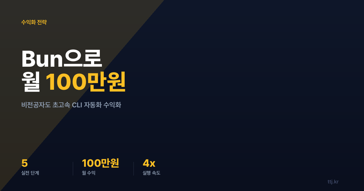 Node는 잊어라! 클로드 코드도 갈아탄 'Bun'으로 초고속 CLI 자동화 툴 만들어 월 100만원 버는 5단계 실전 가이드