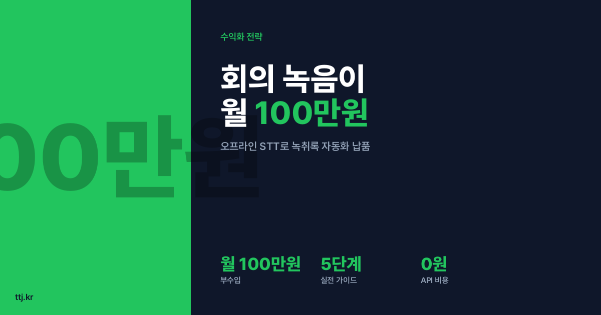 "회의 녹음만 던지면 회의록이 뚝딱" — 비전공자도 오프라인 받아쓰기 AI로 '녹취록 자동화' 납품해 월 100만원 버는 5단계 실전 가이드
