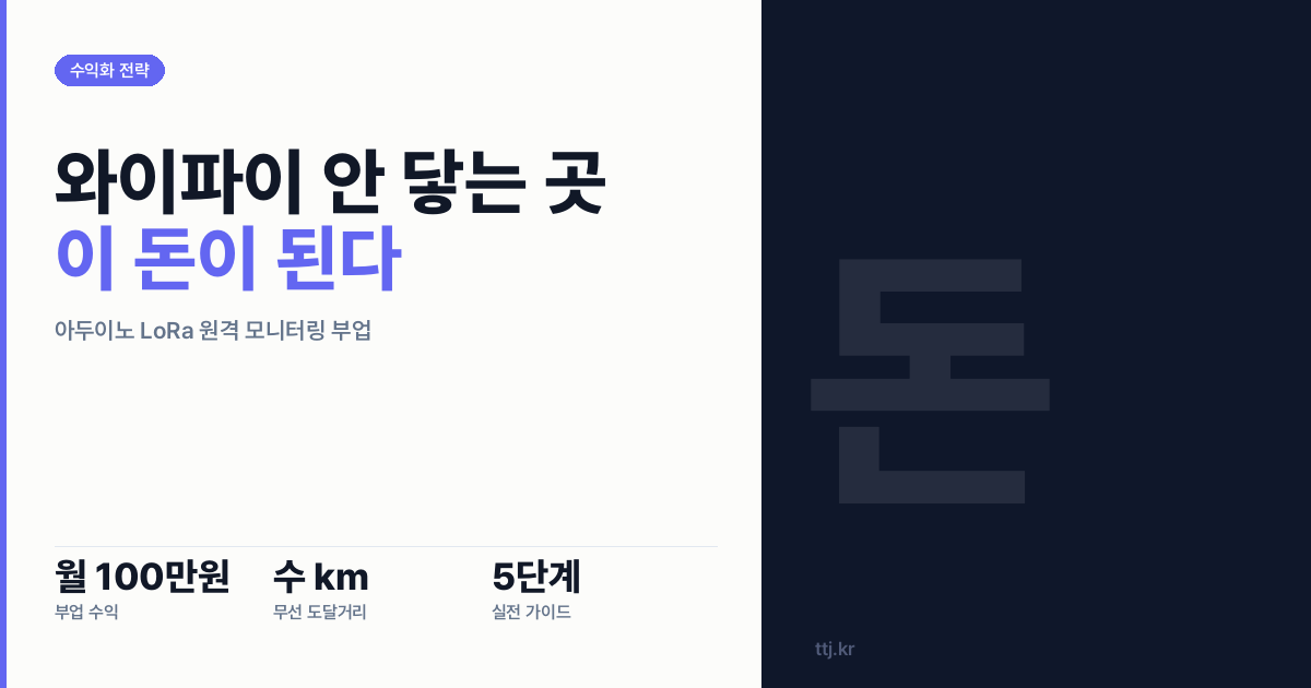 "와이파이 안 닿는 곳이 돈이 된다" — 비전공자도 아두이노 LoRa로 수 km 밖 농장·양식장 원격 모니터링 시스템 만들어 월 100만원 버는