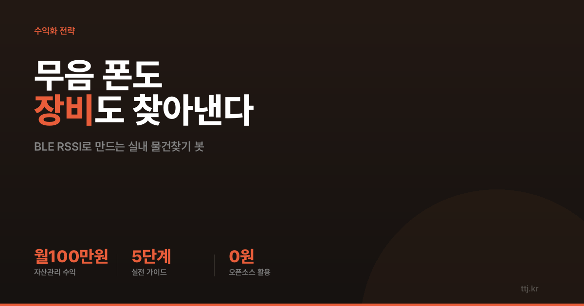 "무음 폰도, 창고 속 장비도 찾아낸다" — 비전공자도 블루투스 신호세기(RSSI)로 'BLE 실내 물건찾기 봇' 만들어 창고·병원·스튜디오에 