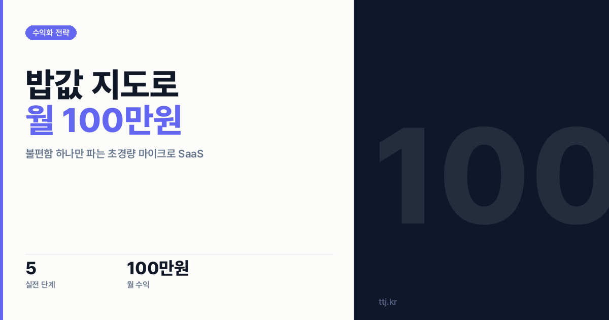 "밥값 지도 하나로 월 100만원" — 비전공자도 CheapFoodMap처럼 '불편함 하나만 파는 초경량 마이크로 SaaS' 만들어 파는 5단계 실전 가이드