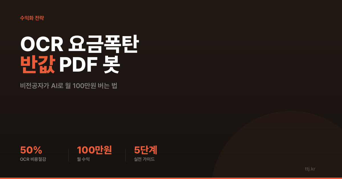 "PDF 100장 OCR 돌리면 요금 폭탄" — 비전공자도 AI로 'OCR 비용 반값 PDF 교통정리 봇' 만들어 세무사·법률사무소·물류회사에 