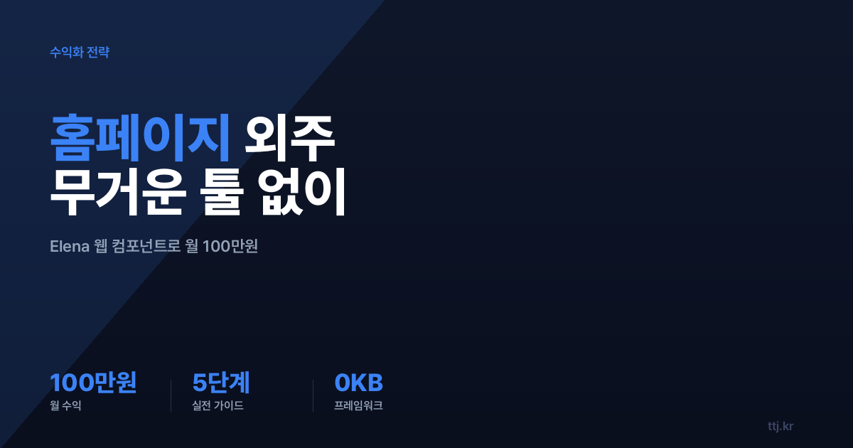 "홈페이지 외주, 이제 무거운 프레임워크 없이" — 비전공자도 Elena로 'HTML·CSS 먼저' 초경량 웹 컴포넌트 UI 키트 만들어 소상공